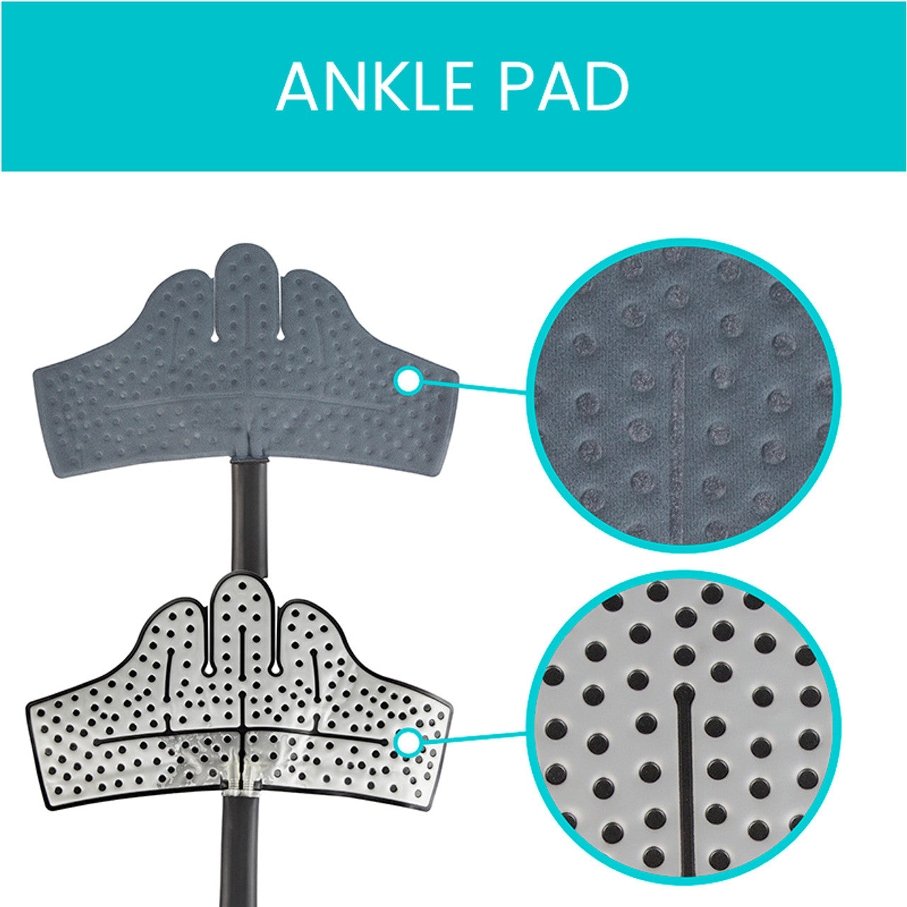 Ice Therapy Machine Specialty Pad Ankle