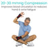 Wrist Compression Sleeves