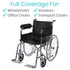 Wheelchair Armrests