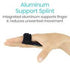 Trigger Finger Splint